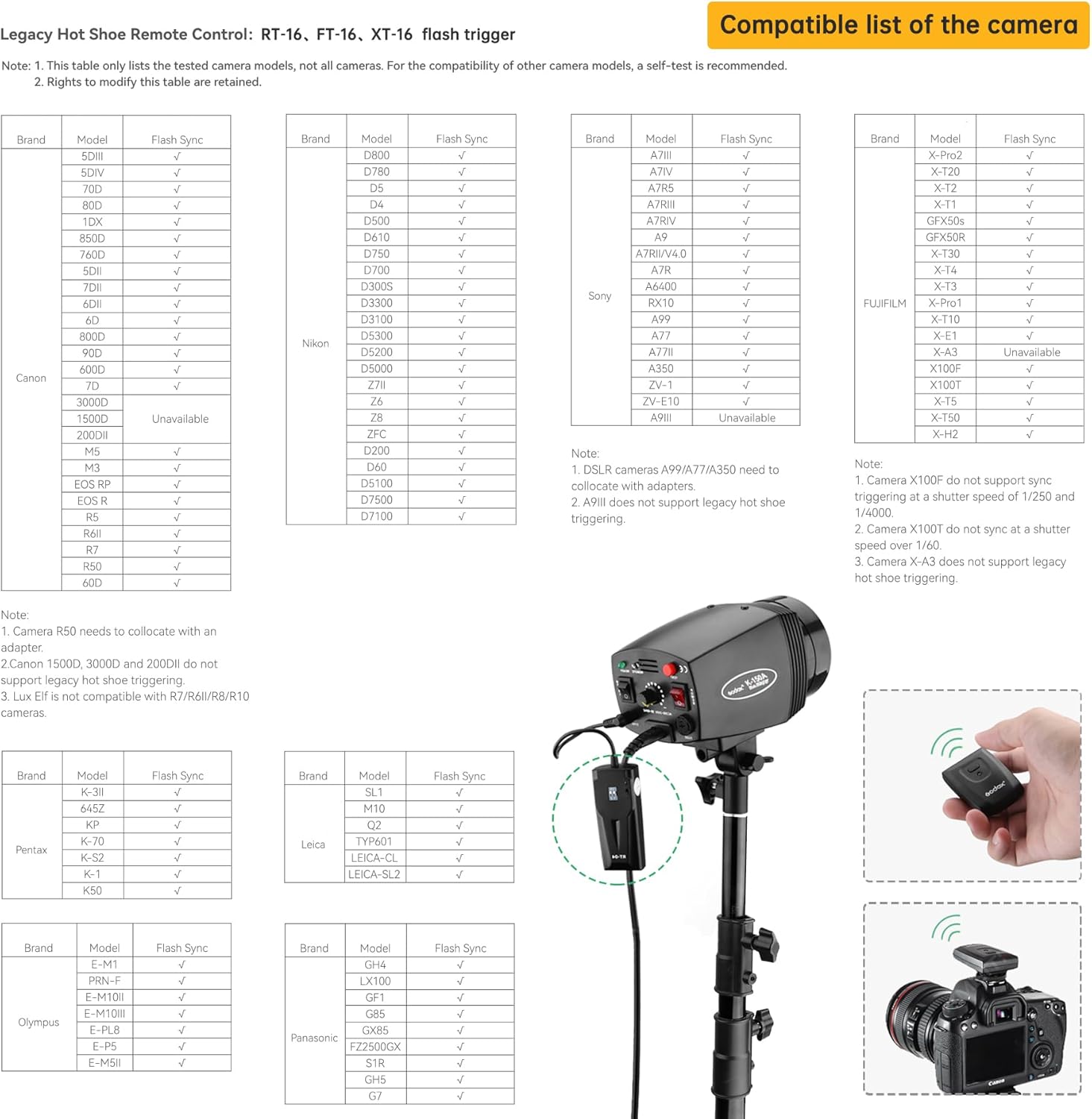 Godox Professional Studio Flash Kit for Photography, Strobe Lights Softbox Lighting Kit, 2x180W 5600K Compact Monolights with Flash Trigger, Softbox, Light Stands - Image 5