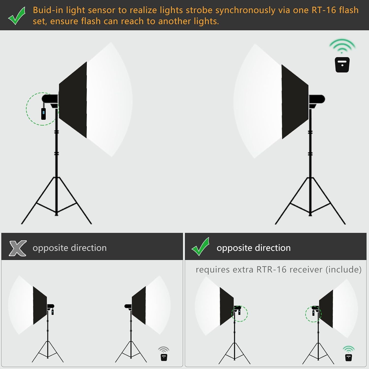 Godox Professional Studio Flash Kit for Photography, Strobe Lights Softbox Lighting Kit, 2x180W 5600K Compact Monolights with Flash Trigger, Softbox, Light Stands - Image 7