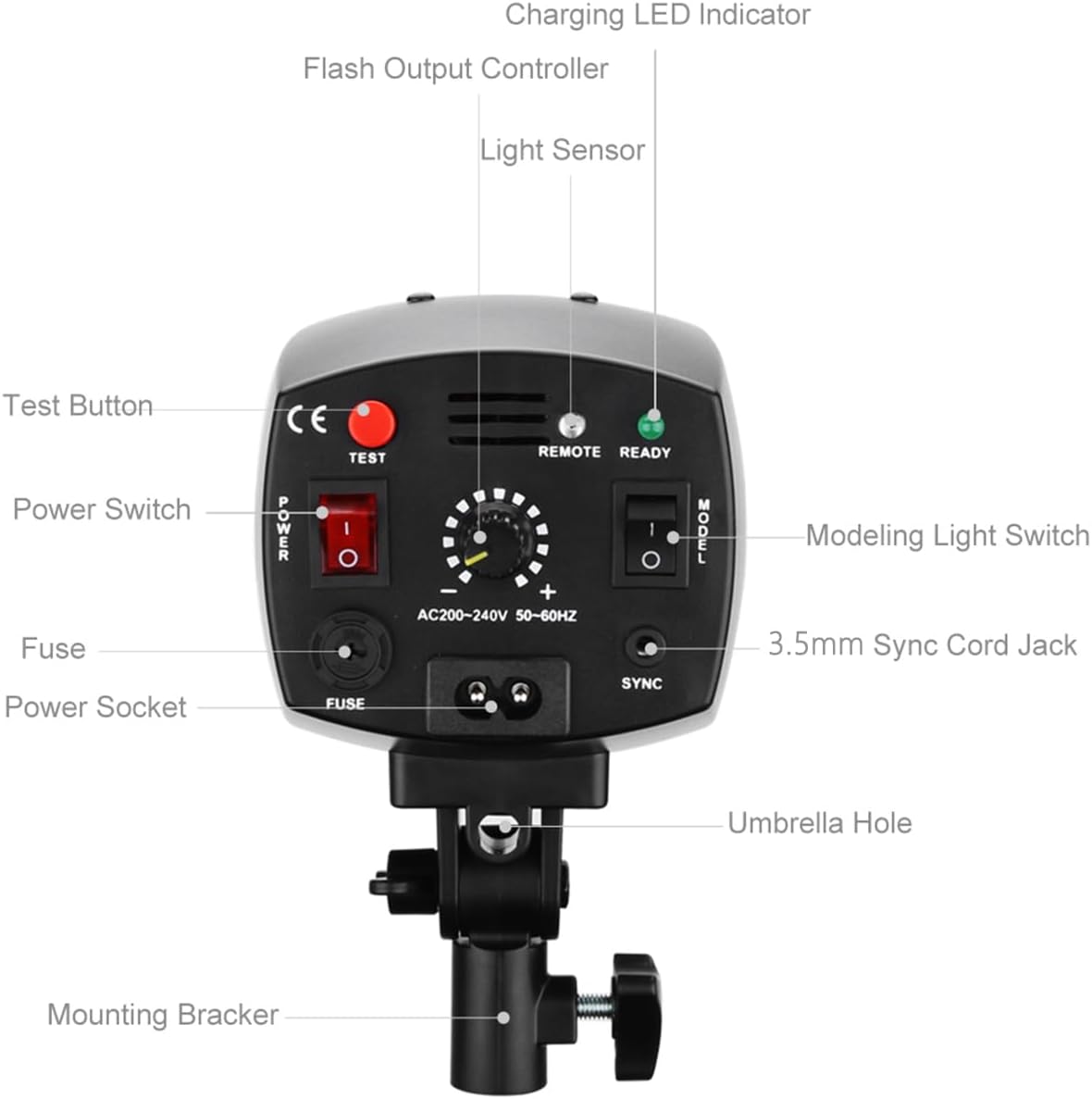 Godox Professional Studio Flash Kit for Photography, Strobe Lights Softbox Lighting Kit, 2x180W 5600K Compact Monolights with Flash Trigger, Softbox, Light Stands - Image 8